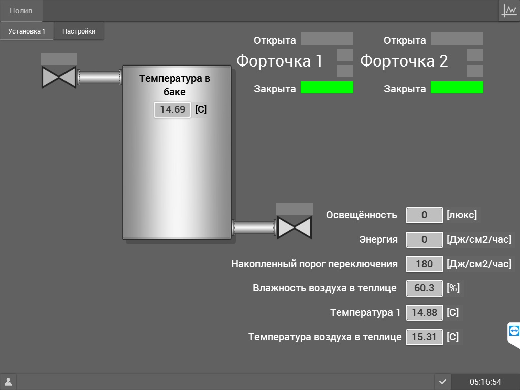 Панель отображения